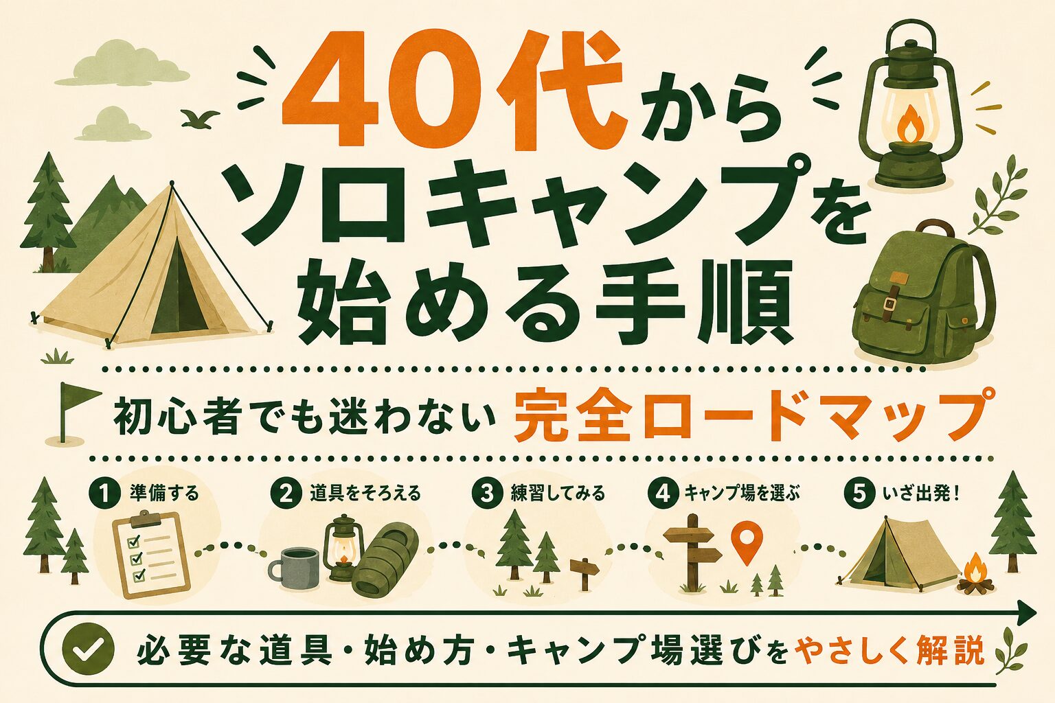 40代からソロキャンプを始める手順を、準備・道具・練習・キャンプ場選び・出発までの流れで紹介するアイキャッチ画像。