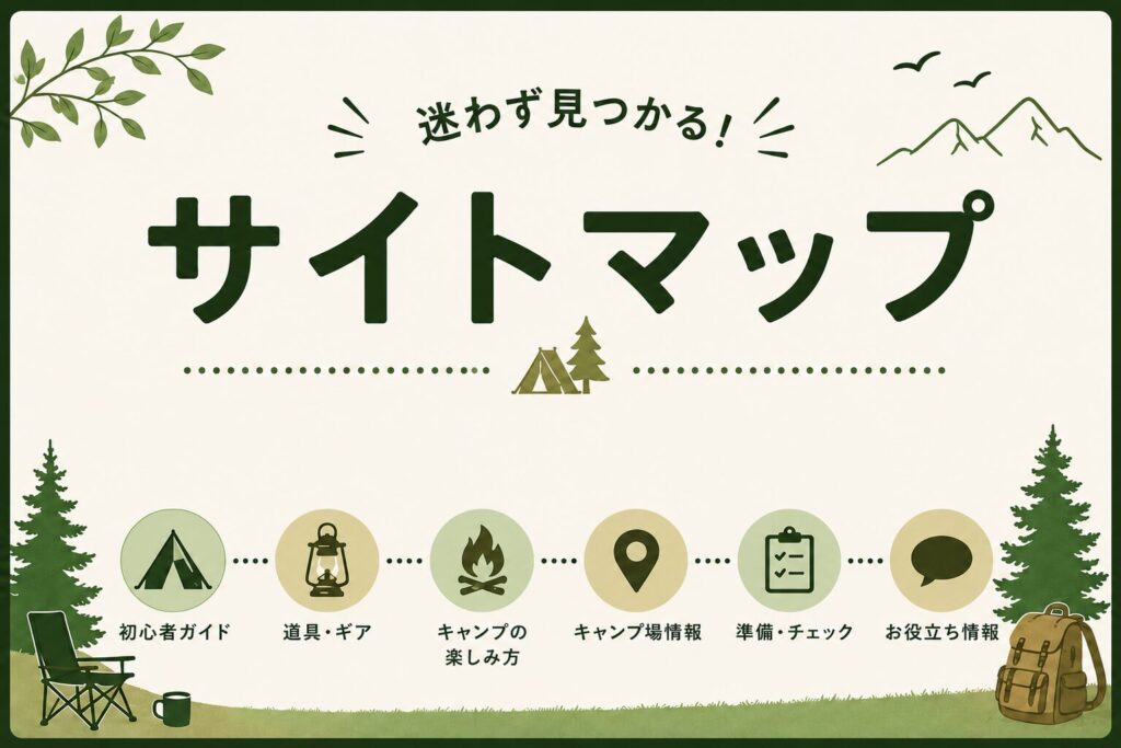 ソロキャンプサイトの全体構成を、初心者ガイド・道具・楽しみ方・キャンプ場情報・準備チェック・お役立ち情報の項目で紹介するサイトマップ画像。