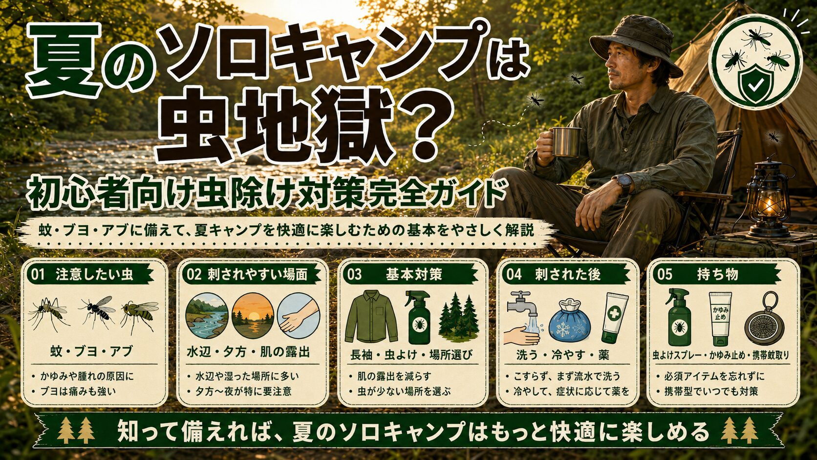 夏のソロキャンプ初心者向けに、蚊・ブヨ・アブ対策をまとめた虫除け完全ガイドのインフォグラフィック